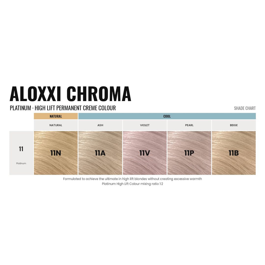 Aloxxi Chroma Platinum shade chart