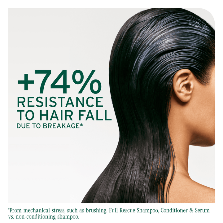 Biolage Full Rescue Holiday Duo - resistance to hair fall due to breakage