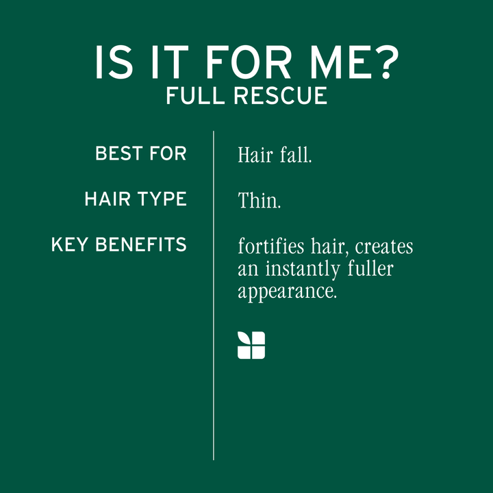 Biolage Full Rescue Holiday Duo - who Full Rescue is for
