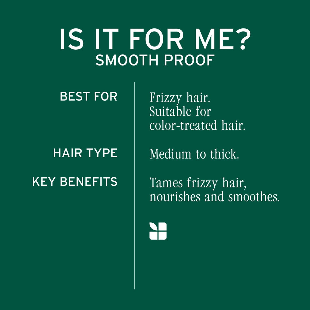 Biolage Smooth Proof Leave-In Cream - who it is for