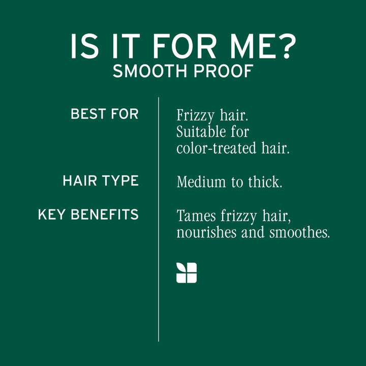 Biolage Smooth Proof Leave-In Cream - who it is for