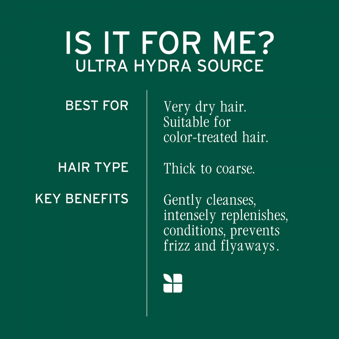 Biolage Ultra Hydra Source Daily Leave-In Cream - who it is for