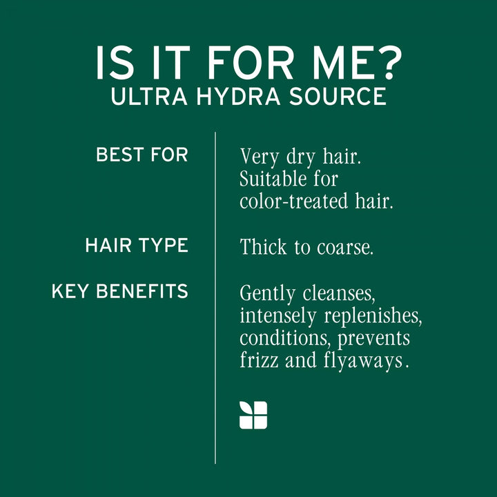 Biolage Ultra Hydra Source Daily Leave-In Cream - who it is for
