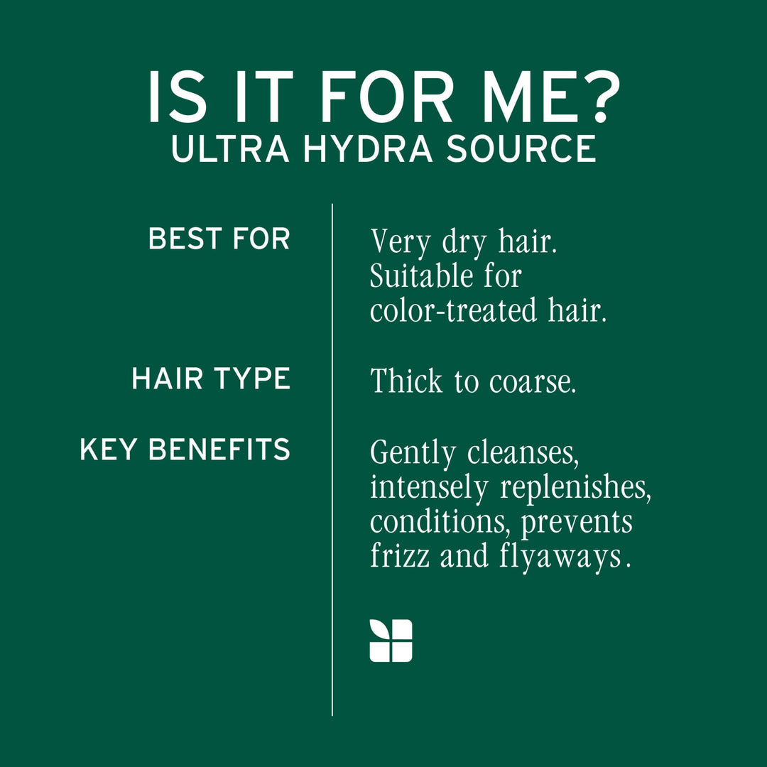 Biolage Ultra Hydra Source Shampoo - who it is for