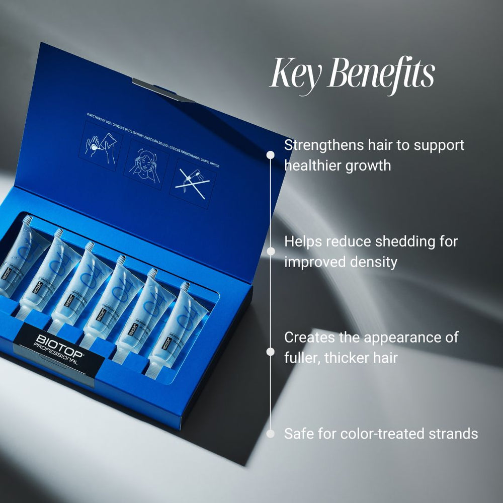 Biotop 04 Shedding Hair Shedding Treatment - key benefits