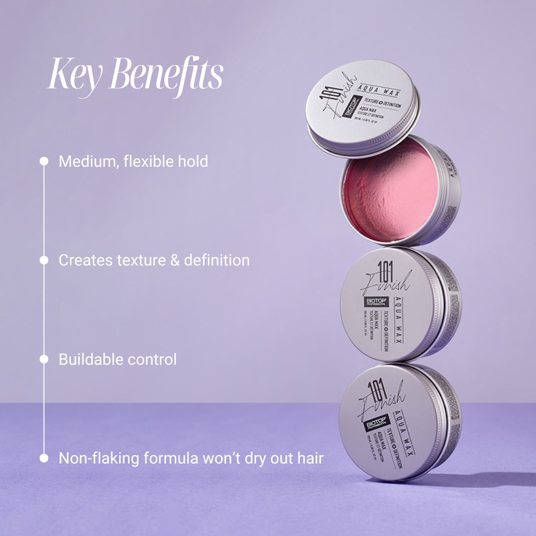 Biotop 101 Create Aqua Wax - key benefits
