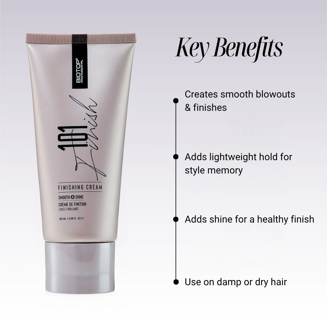 Biotop 101 Create Finishing Cream - key benefits