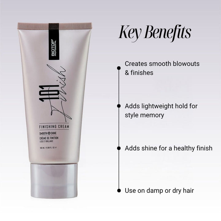 Biotop 101 Create Finishing Cream - key benefits