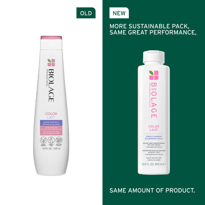 Biolage Color Last Purple Shampoo - who it is for