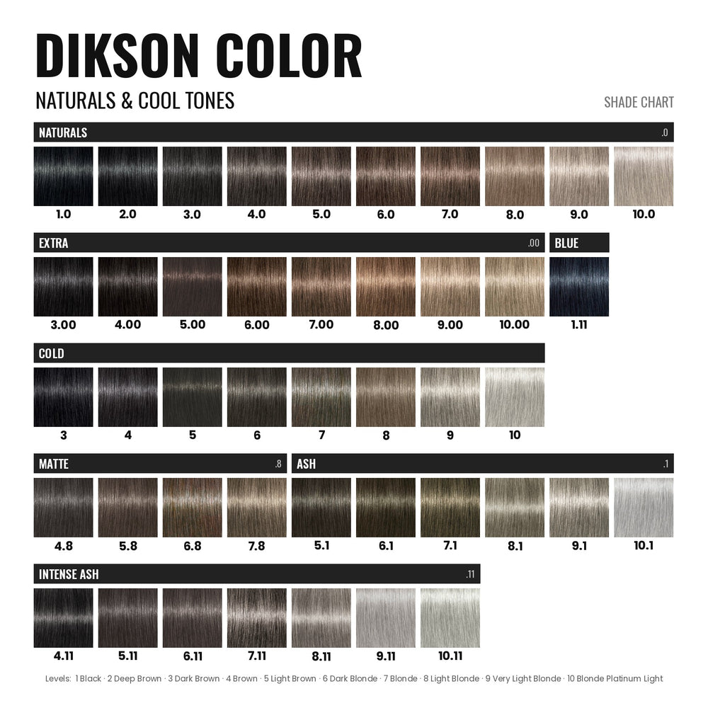 Dikson Color Naturals & Cool Tones shade chart