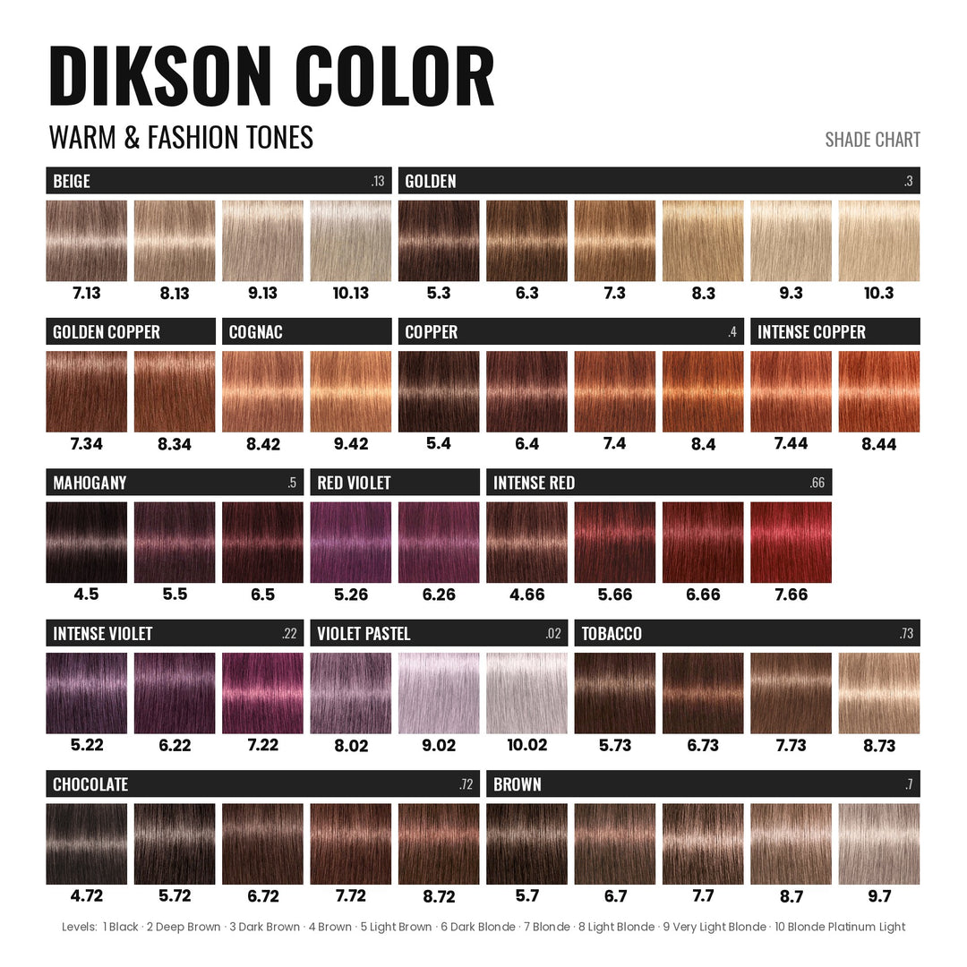 Dikson Color Warm & Fashion Tones shade chart