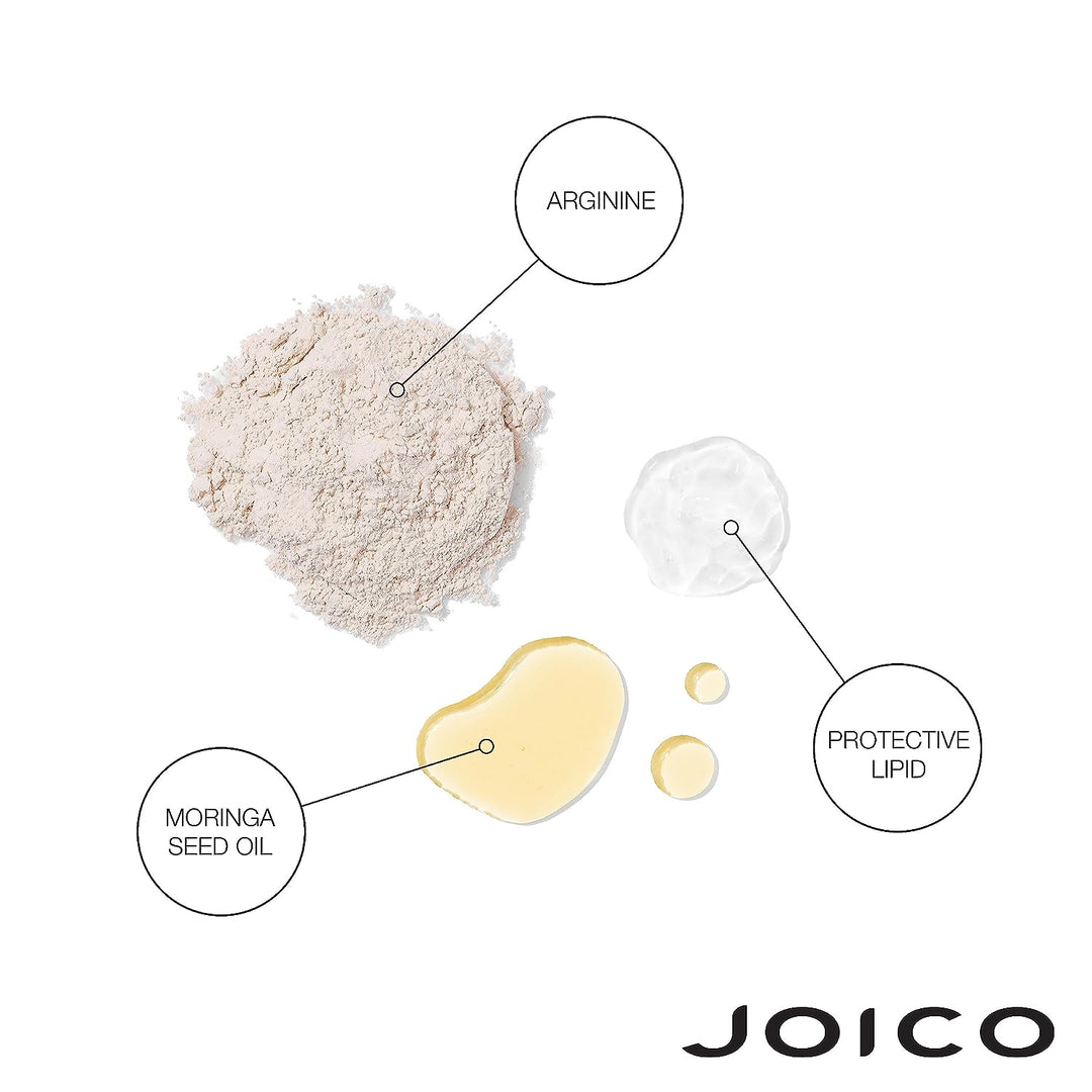 Joico Defy Damage Sleepover Overnight Nourishing Treatment - key ingredients