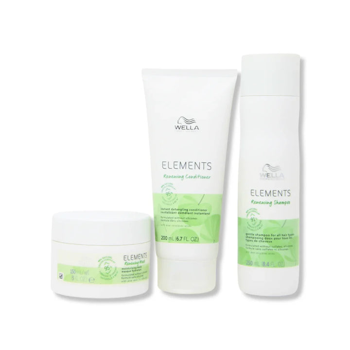 Wella - Elements Gift Set