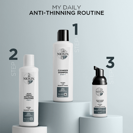 Nioxin 2 Kit - Natural Hair Progressed Thinning