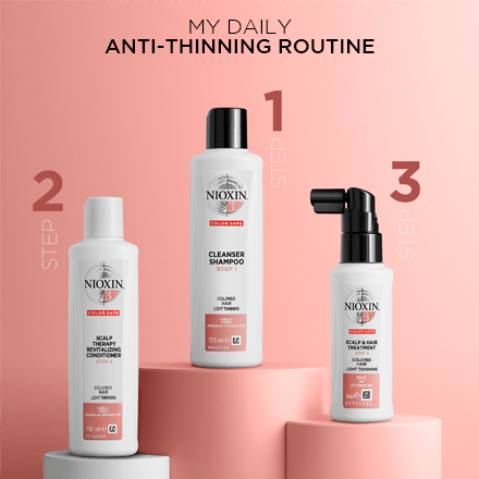 Nioxin 3 Kit - Colored Hair Light Thinning