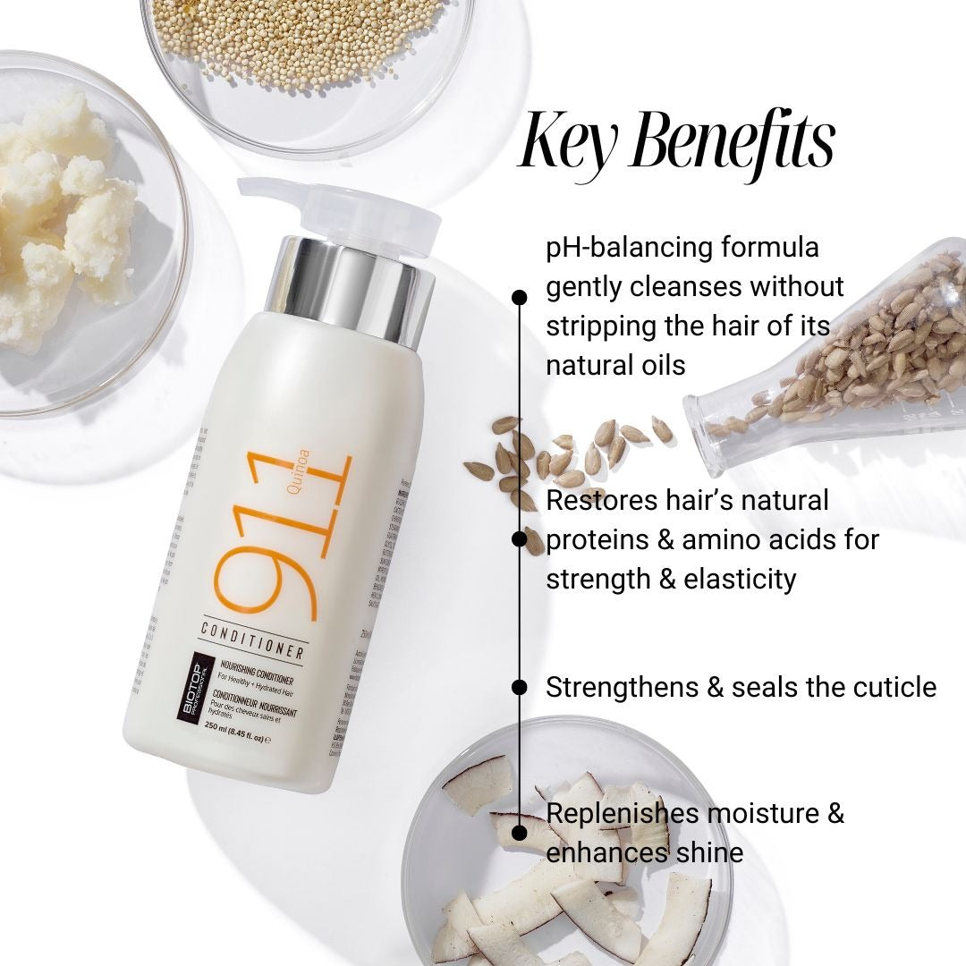Biotop 911 Quinoa Conditioner - key benefits