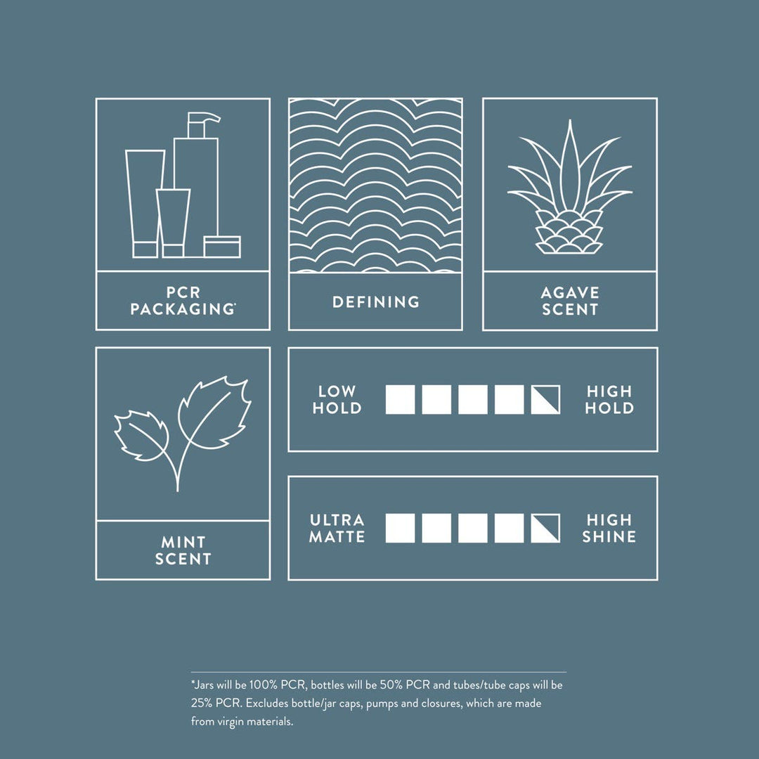 Paul Mitchell Mitch High Hold Pomade - scent, hold and shine guide