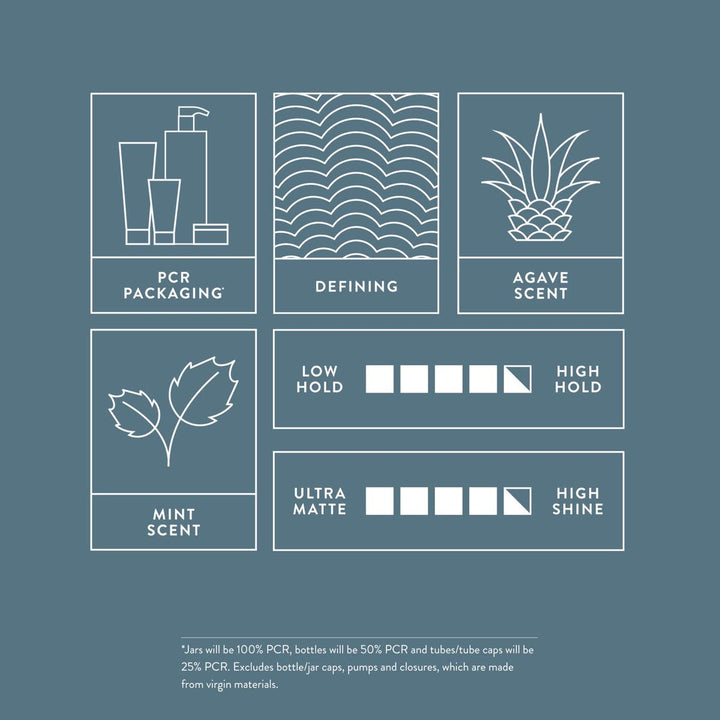 Paul Mitchell Mitch High Hold Pomade - scent, hold and shine guide