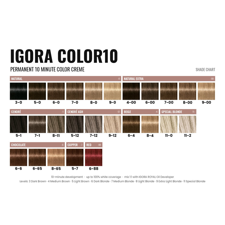 Schwarzkopf IGORA Color10 shade chart - all 26 shades