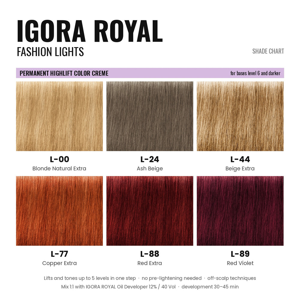 Schwarzkopf IGORA Royal Fashion Lights shade chart - all 6 shades