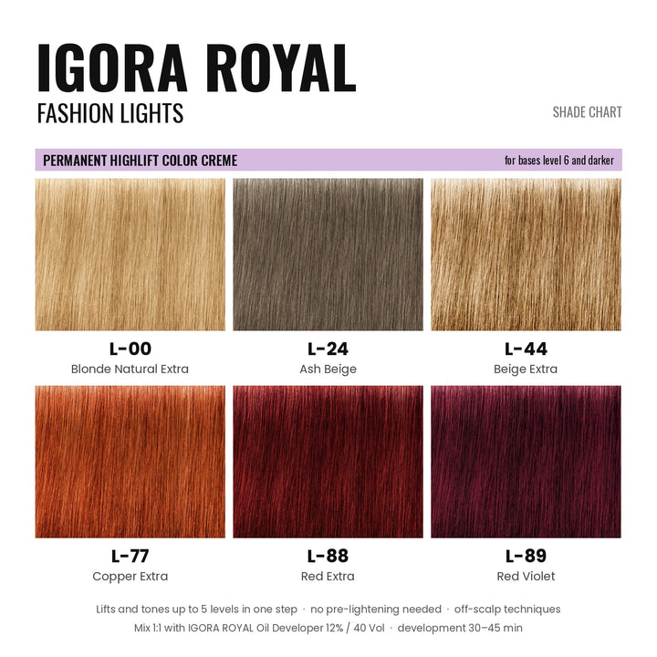 Schwarzkopf IGORA Royal Fashion Lights shade chart - all 6 shades