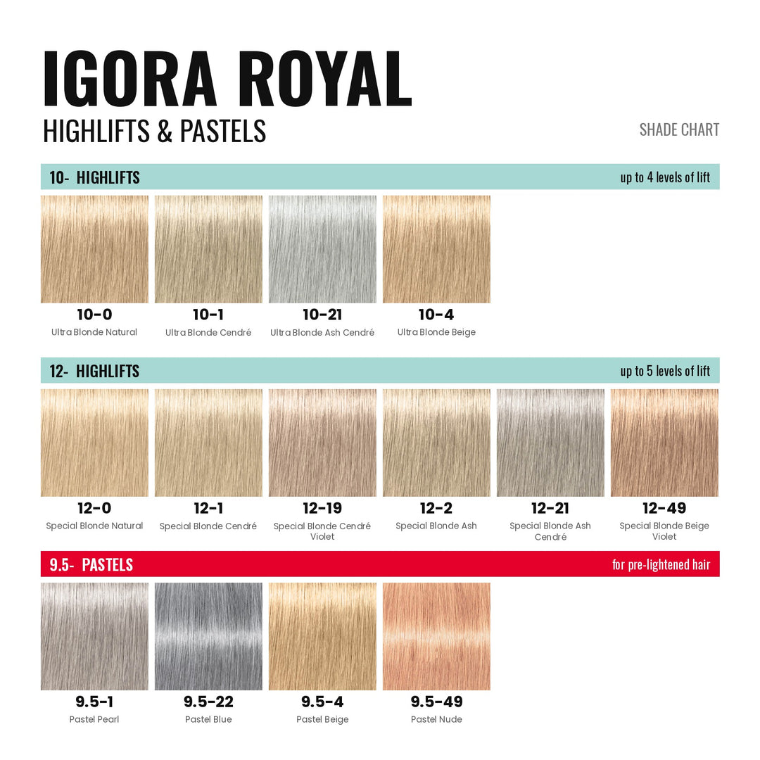 Schwarzkopf IGORA Royal Highlifts & Pastels shade chart: 10- and 12- series highlifts and 9.5- pastels
