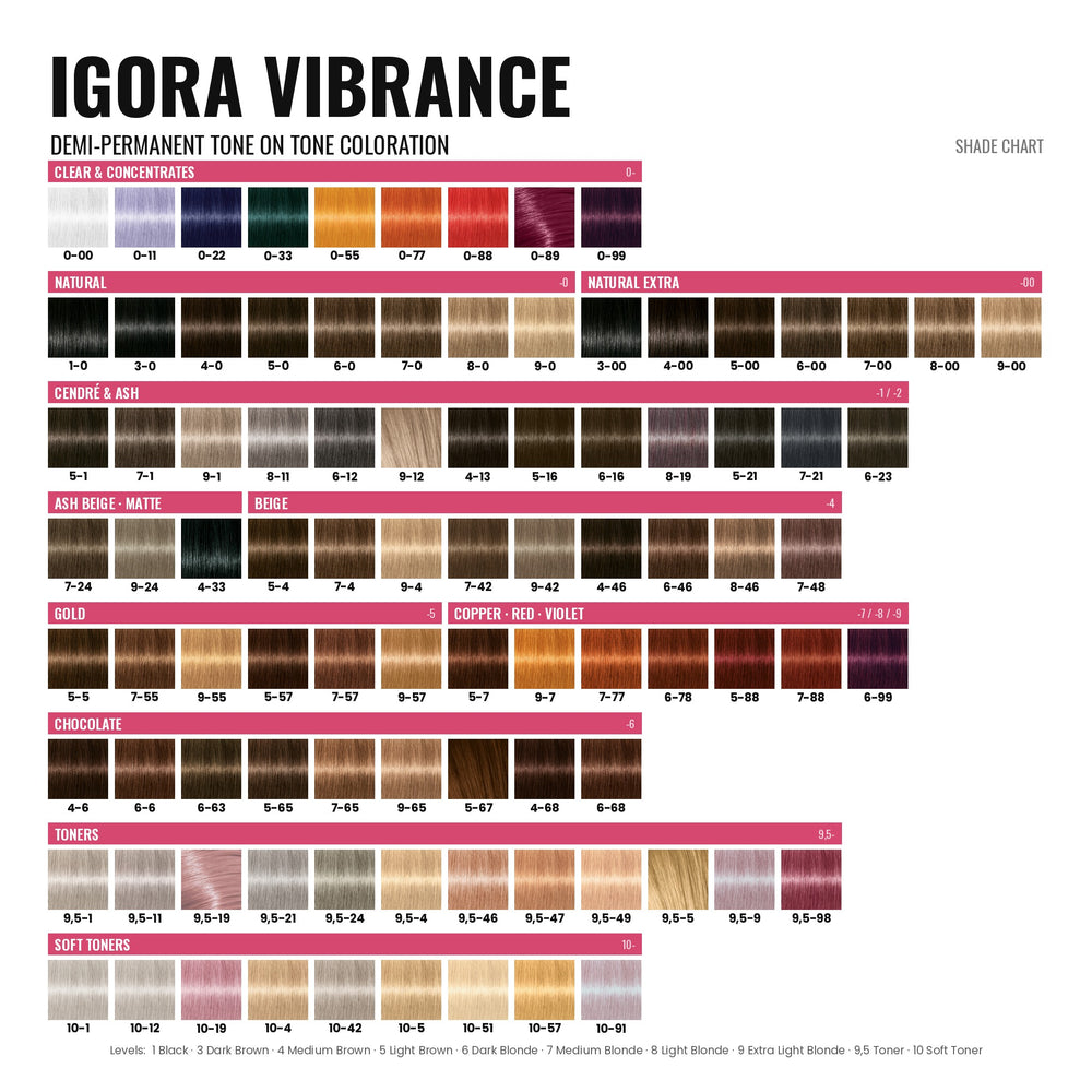 Schwarzkopf IGORA Vibrance shade chart - all 92 shades