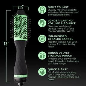 MINT Professional 5-in-1 Ionic Hair Dryer Brush, Black & Mint Green