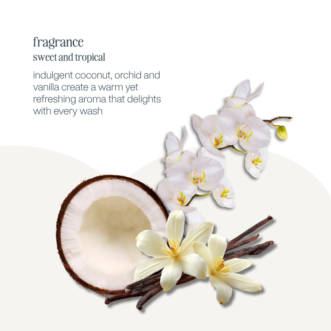 milk_shake Integrity Nourishing Shampoo fragrance notes