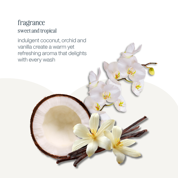 milk_shake Integrity Nourishing Shampoo fragrance notes