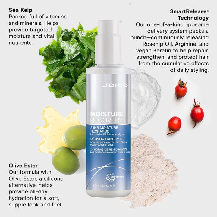 Joico Moisture Recovery 24HR Moisture Recharge Leave-In - key ingredients: sea kelp, olive ester, SmartRelease technology