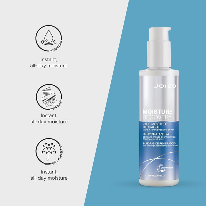 Joico Moisture Recovery 24HR Moisture Recharge Leave-In - hydration, detangling and humidity protection benefits