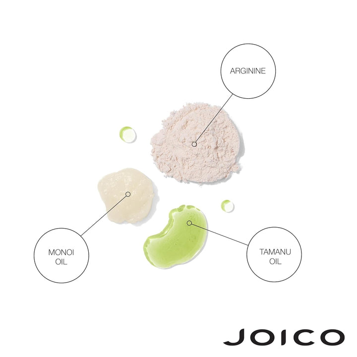 Joico Blonde Life Brightening Conditioner - key ingredients