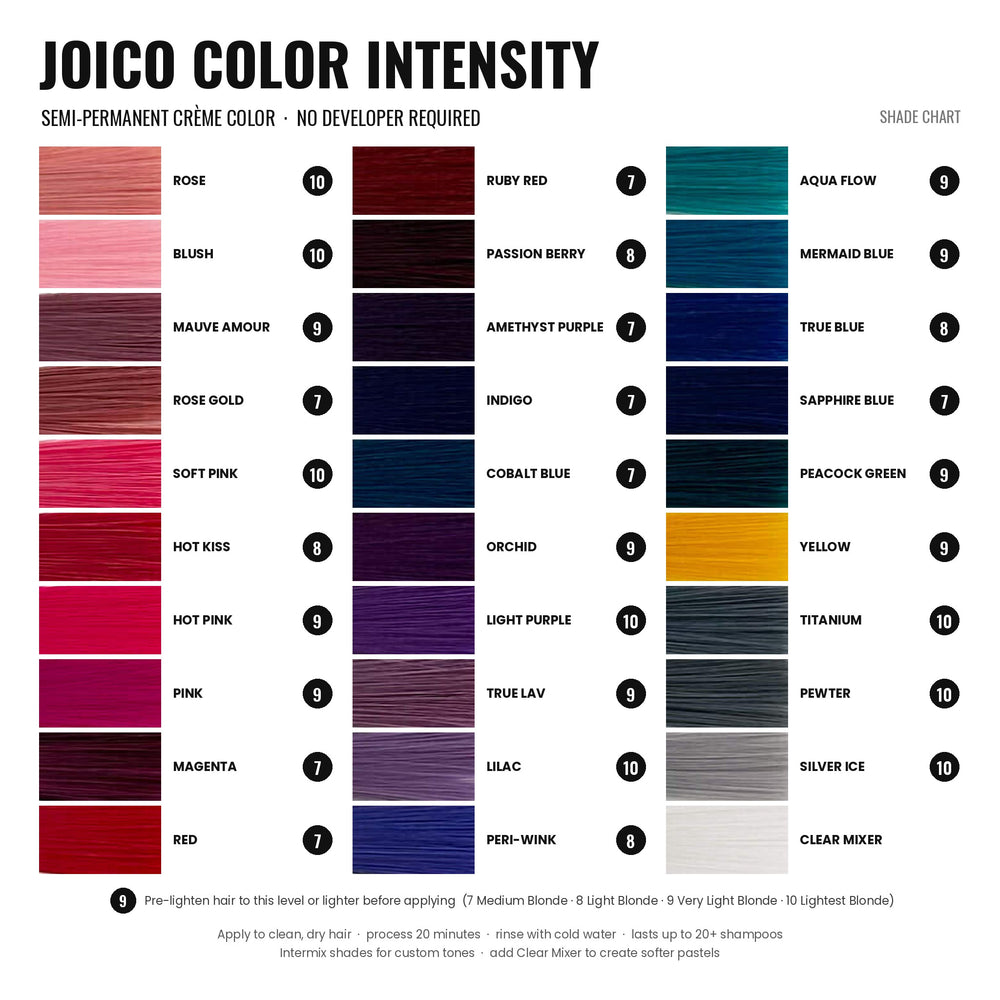 Joico Color Intensity semi-permanent shade chart with pre-lightening levels