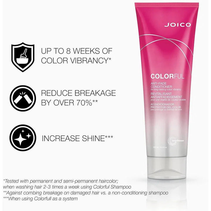 Joico Colorful Anti-Fade Conditioner - colour vibrancy, breakage and shine claims