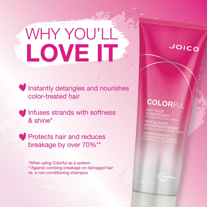 Joico Colorful Anti-Fade Conditioner - key benefits graphic