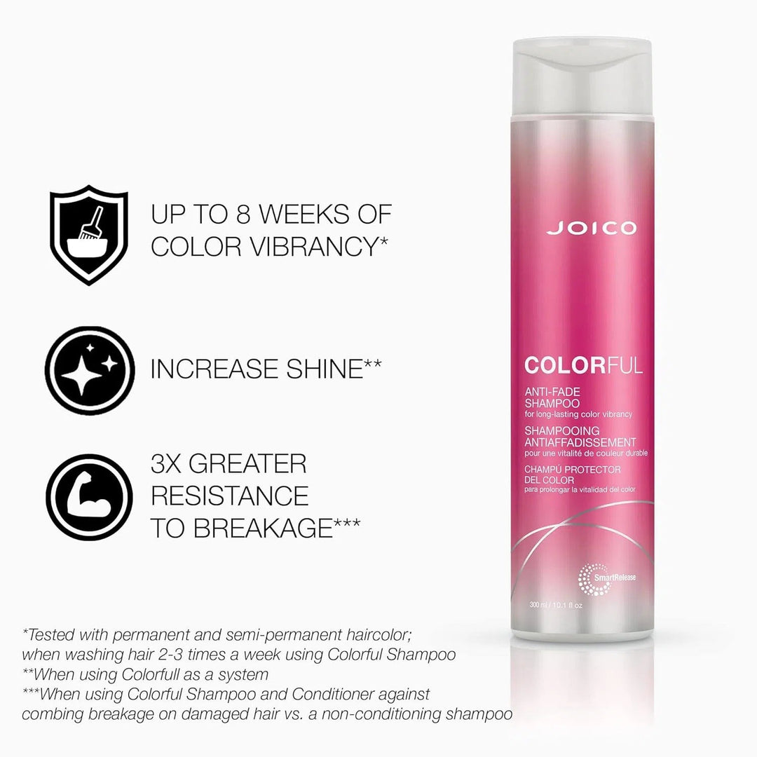 Joico Colorful Anti-Fade Shampoo - colour vibrancy, shine and strength claims