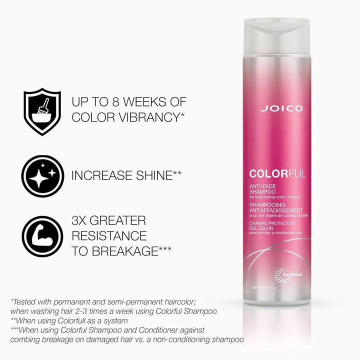 Joico Colorful Anti-Fade Shampoo - colour vibrancy, shine and strength claims