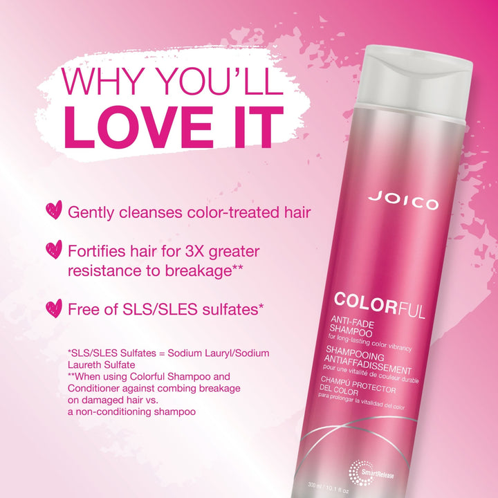 Joico Colorful Anti-Fade Shampoo - key benefits graphic