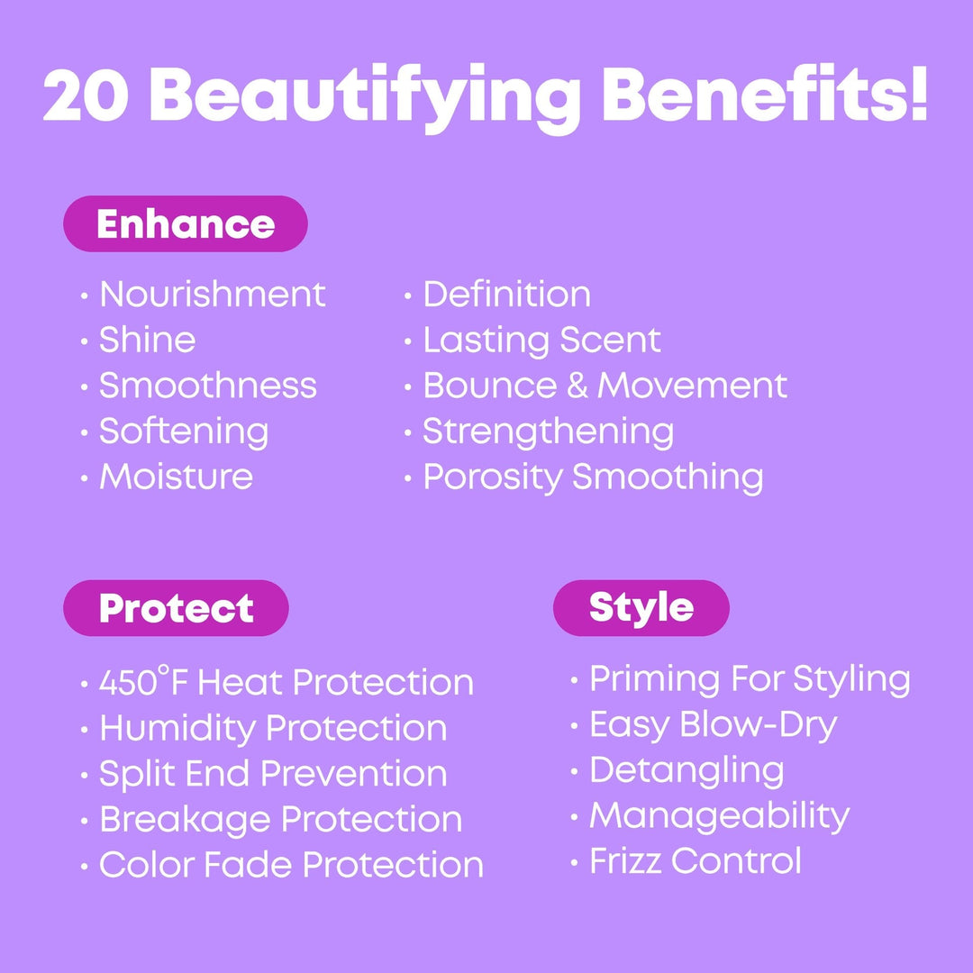 Matrix Miracle Creator Multi-Tasking Hair Treatment - list of 20 benefits
