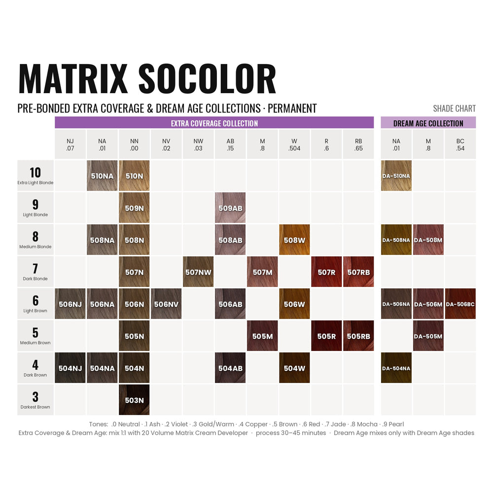 Matrix SoColor Pre-Bonded Extra Coverage & Dream Age shade chart