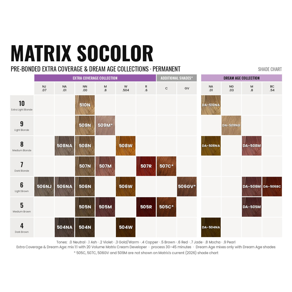 Matrix SoColor Pre-Bonded Extra Coverage & Dream Age shade chart