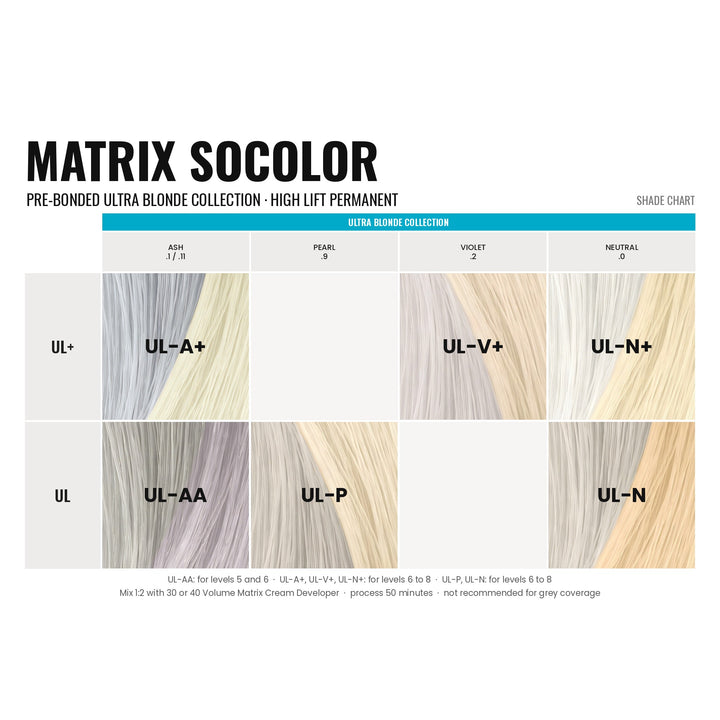 Matrix SoColor Pre-Bonded Ultra Blonde shade chart