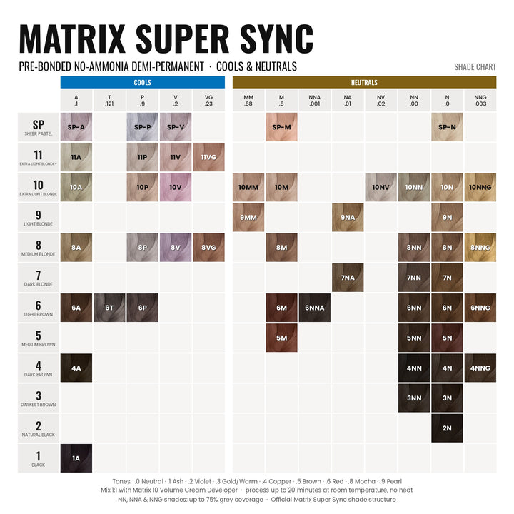 Matrix Super Sync shade chart - Cools and Neutrals