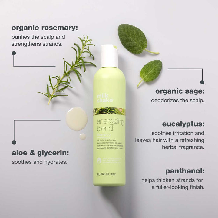 milk_shake Energizing Blend Shampoo key ingredients