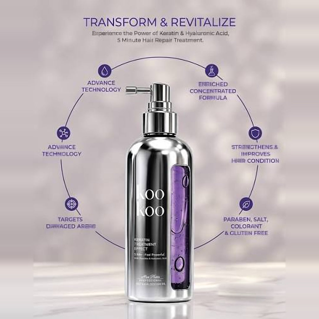 Mon Platin Koo Koo Keratin Treatment Effect - keratin and hyaluronic acid benefits
