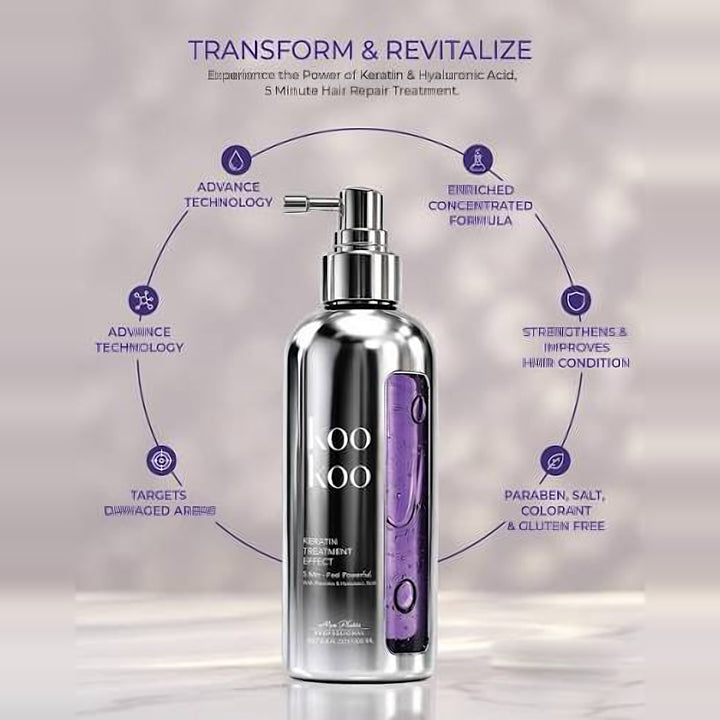 Mon Platin Koo Koo Keratin Treatment Effect - keratin and hyaluronic acid benefits
