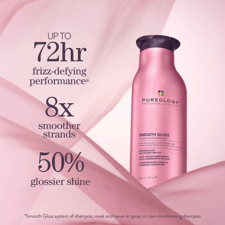 Pureology Smooth Gloss Shampoo - frizz control and shine claims