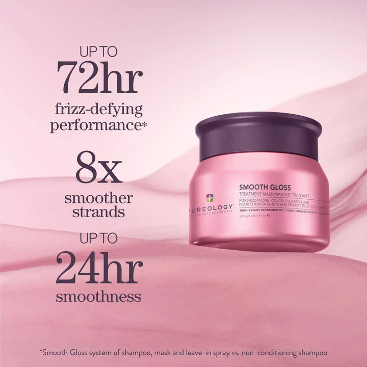 Pureology Smooth Gloss Treatment Mask - frizz control and smoothness claims