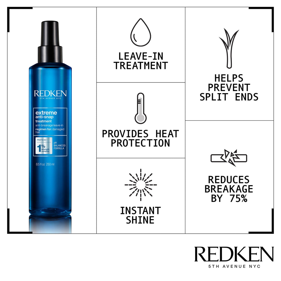 Redken Extreme Anti-Snap - key benefits